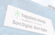 Happiest Minds Share Price Target 2024, 2025, 2030, 2040, 2050